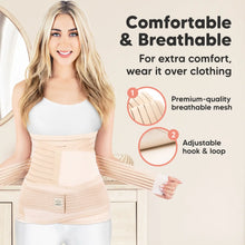 Load image into Gallery viewer, 3-in-1 Postpartum Recovery Support Belt