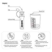 Load image into Gallery viewer, Haakaa Colostrum Collector Pack