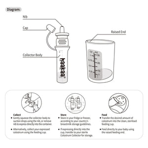 Haakaa Colostrum Collector Pack