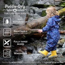 Load image into Gallery viewer, Preorder Jan and Jul Puddle Dry Play Suit