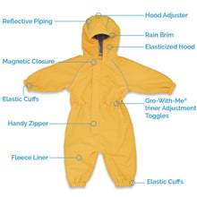 Load image into Gallery viewer, Preorder Jan and Jul Puddle Dry Play Suit