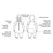 Load image into Gallery viewer, Preorder Stonz Rain Suit