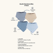 Load image into Gallery viewer, Muslin Bandana Bibs